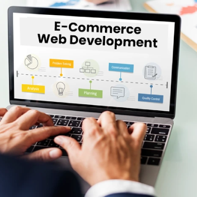 Website and e-commerce development services by Real Victory Groups